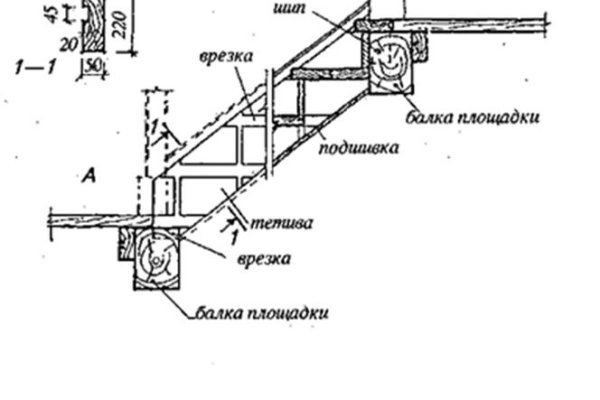 Кракен зеркало